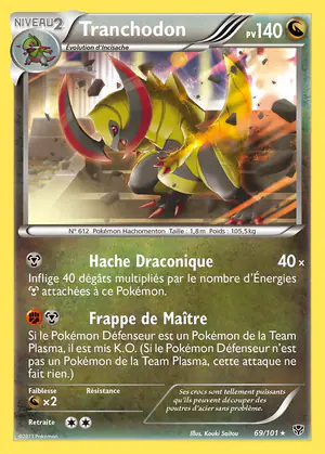 Tranchodon 69/101