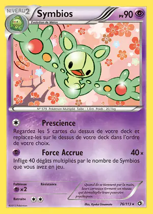 Symbios 76/113