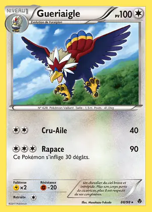 Gueriaigle 88/98