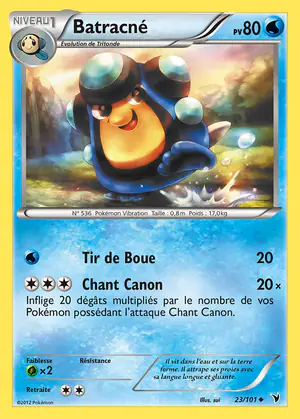 Batracn&eacute; 23/101