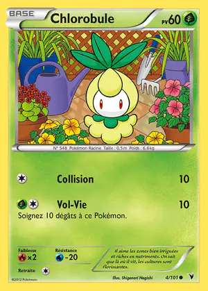 Chlorobule 4/101