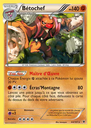 B&eacute;tochef 64/101