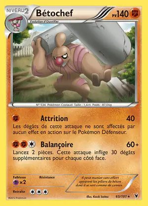B&eacute;tochef 65/101