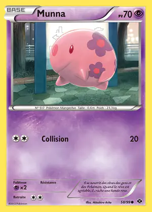 Munna 58/99