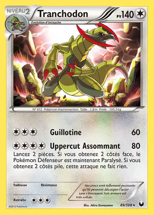 Tranchodon 89/108