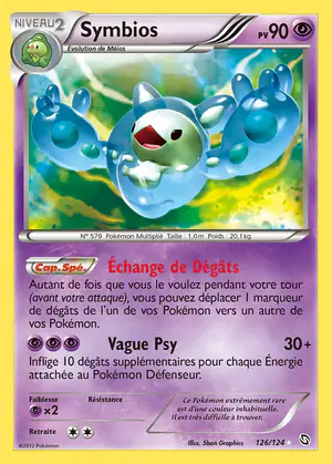 Symbios 126/124