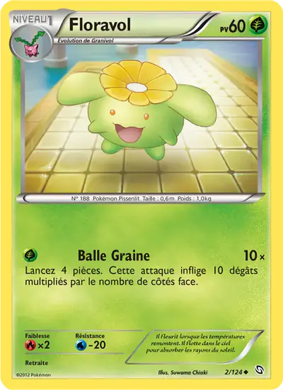 Image de la carte Pokemon Floravol 2/124