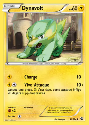 Dynavolt 41/124