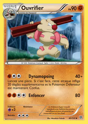 Ouvrifier 80/135
