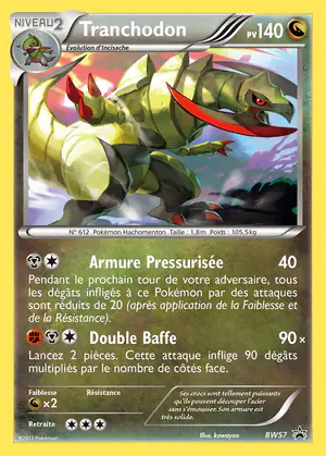 Tranchodon BW57