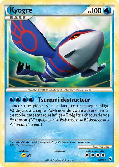 Image de la carte Pokemon Kyogre 12/95