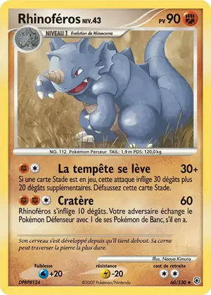 Rhinof&eacute;ros 60/130