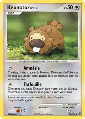 Keunotor 70/130