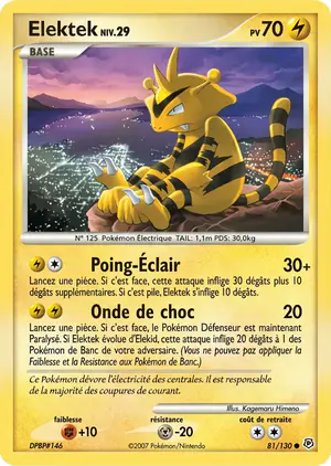 &Eacute;lektek 81/130