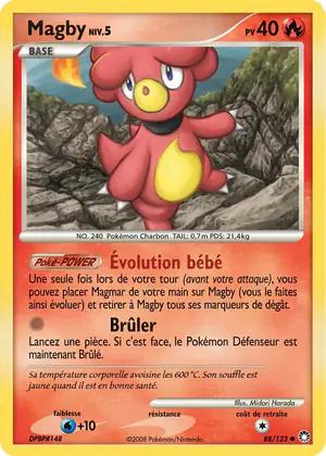 Magby 88/123