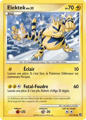 &Eacute;lektek 87/132