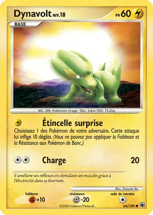 Dynavolt 64/100