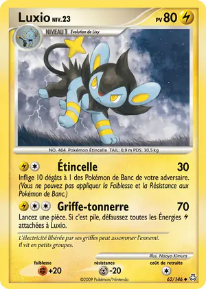 Luxio 62/146