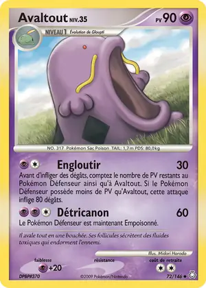 Avaltout 72/146