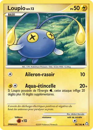 Loupio 88/146