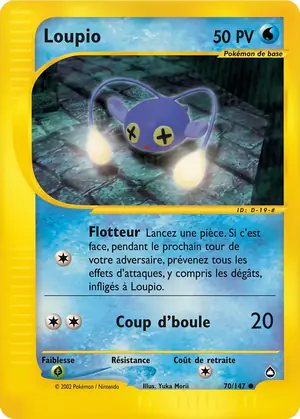 Loupio 70/147