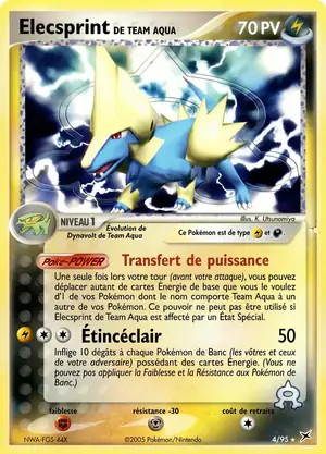 Elecsprint de Team Aqua 4/95
