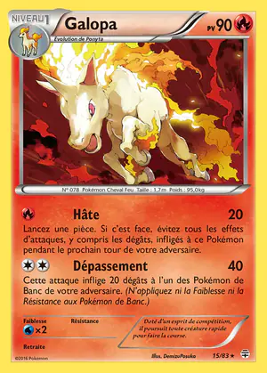 Galopa 15/83