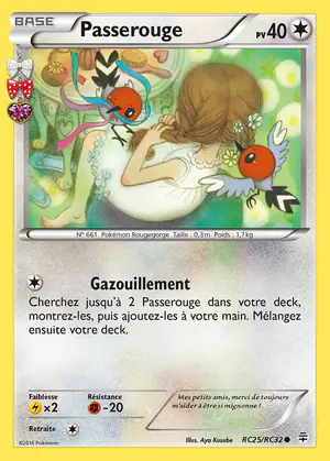 Passerouge RC25/RC32
