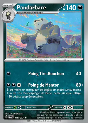 Pandarbare 140/217