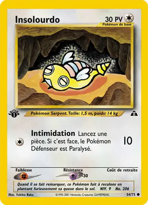 Insolourdo 54/75