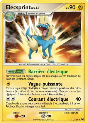 &Eacute;lecsprint 11/127