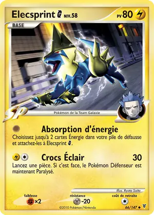 &Eacute;lecsprint  66/147