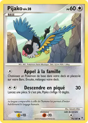 Pijako 95/147