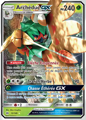 Arch&eacute;duc GX 12/149