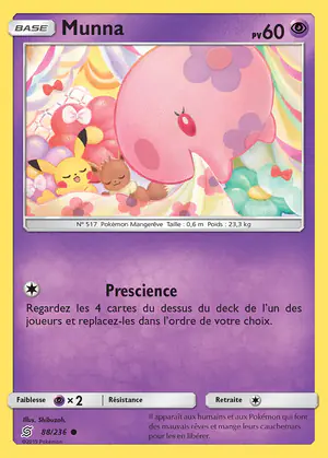 Munna 88/236