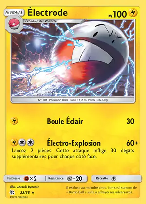 &Eacute;lectrode 22/68