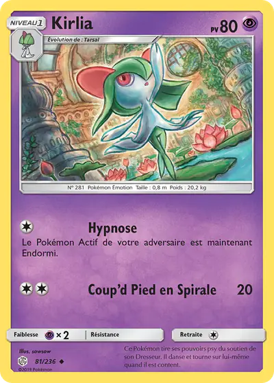 Image de la carte Pokemon Kirlia 81/236