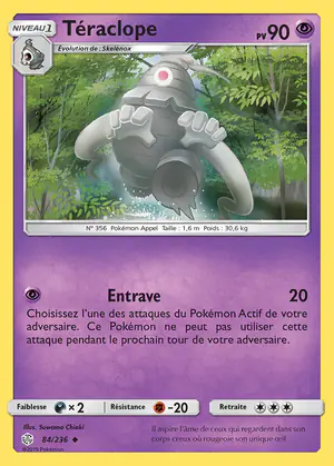 T&eacute;raclope 84/236