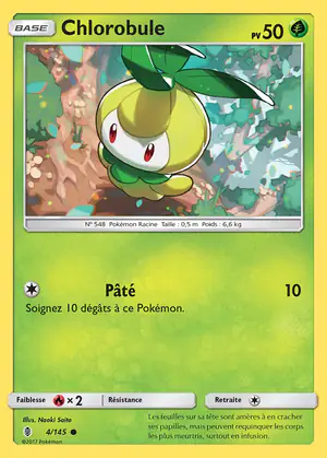 Chlorobule 4/145