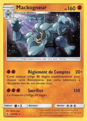 Mackogneur 65/145