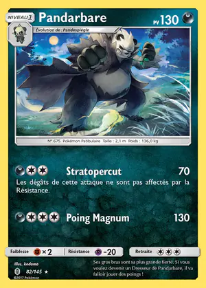 Pandarbare 82/145