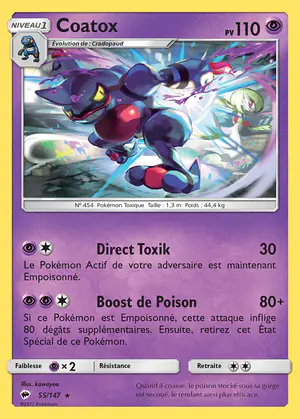 Coatox 55/147