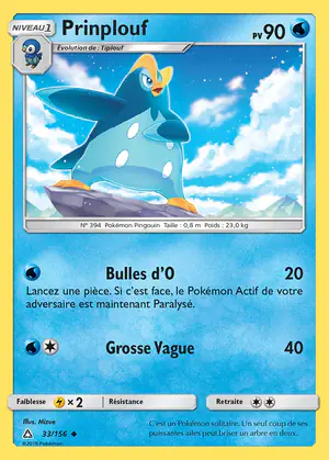 Prinplouf 33/156