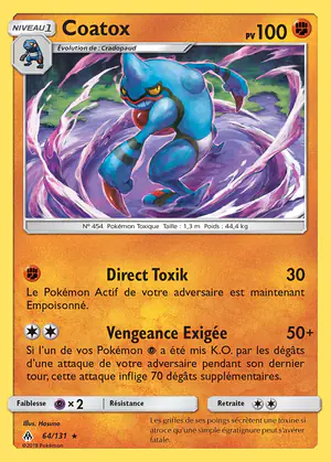 Coatox 64/131