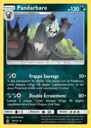 Pandarbare 78/131