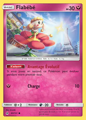 Flab&eacute;b&eacute; 83/131