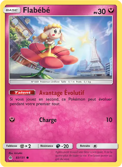 Image de la carte Pokemon Flabébé 83/131