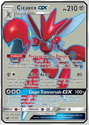 Cizayox GX 158/168
