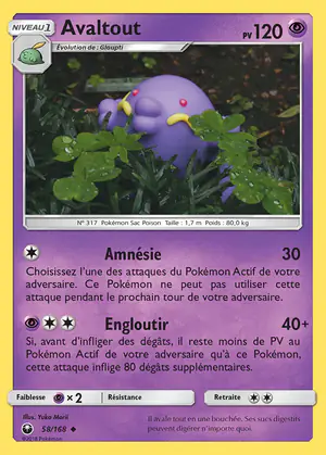 Avaltout 58/168