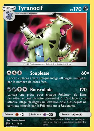 Tyranocif 87/168